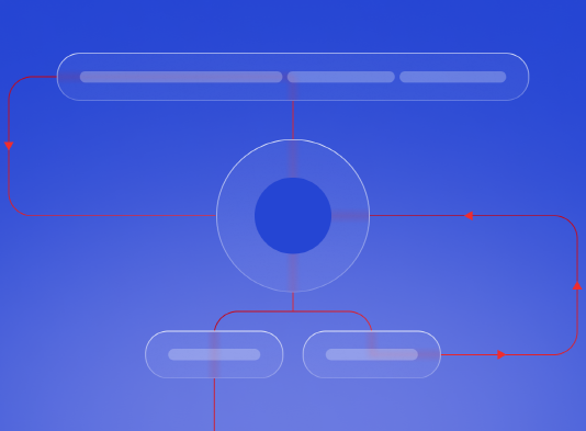 챗GPT 같은 고성능 언어모델 기술 구조는?