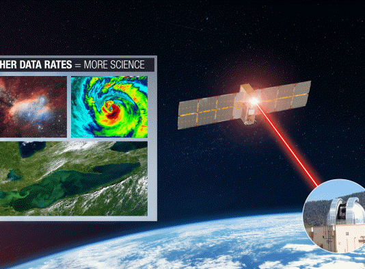 우주서 지상으로 레이저 통신 초당 200기가비트 달성