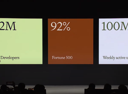 오픈AI, 새로운 애플?…데브데이 2023의 9가지 주요 내용